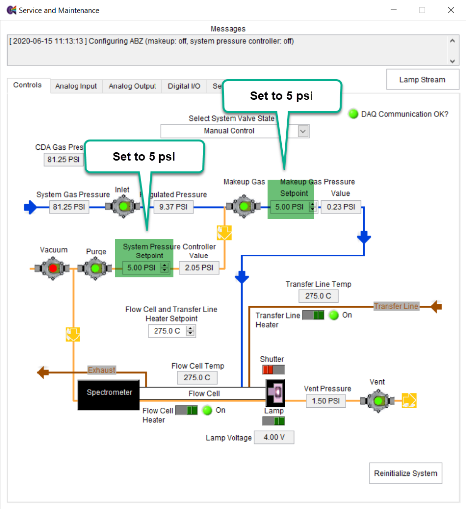 Figure 2 6.22.20