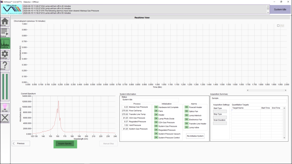 Figure 4 6.22.20