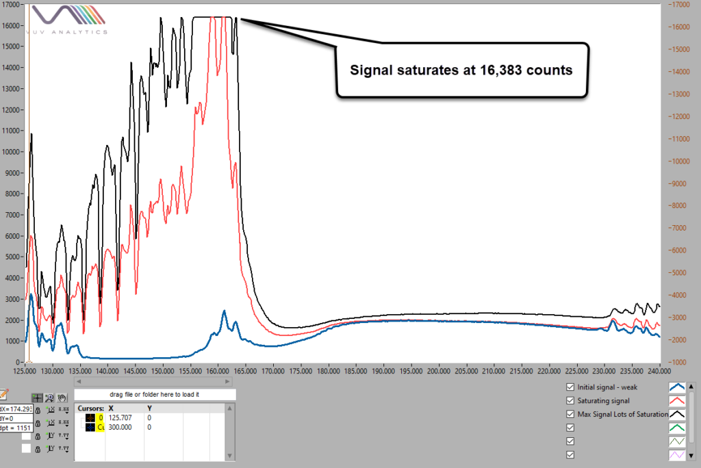 Figure 6 6.22.20